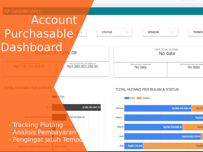 ap-dashboard-looker-1-800x600