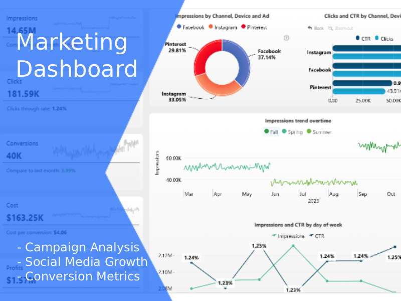 marketing-campaign-800x600