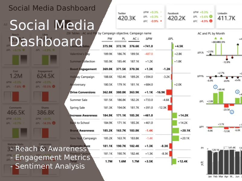 social-media-1-800x600